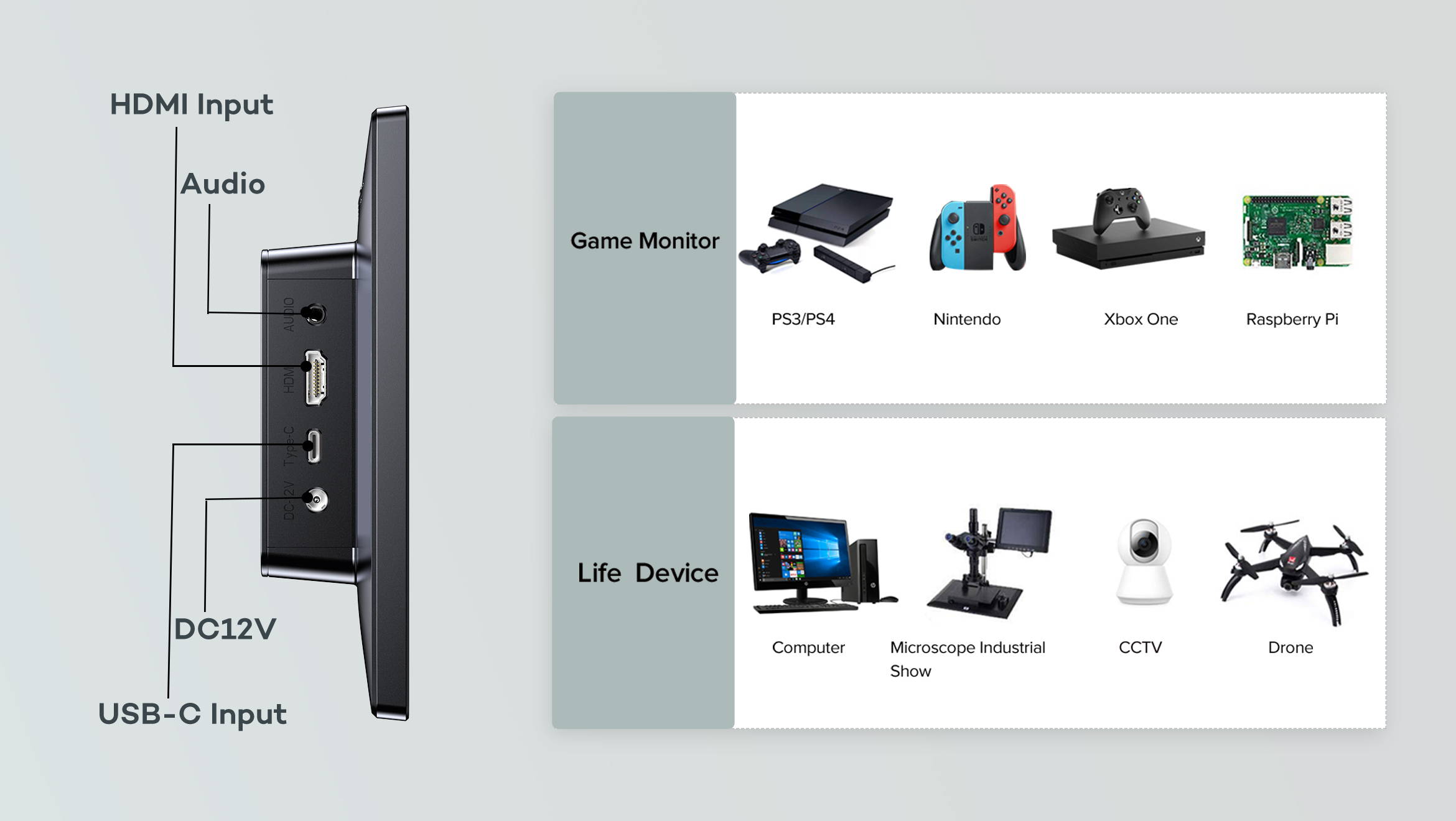 Raspberry Pi Touchscreen 10 Inch Monitor Display | UPERFECT